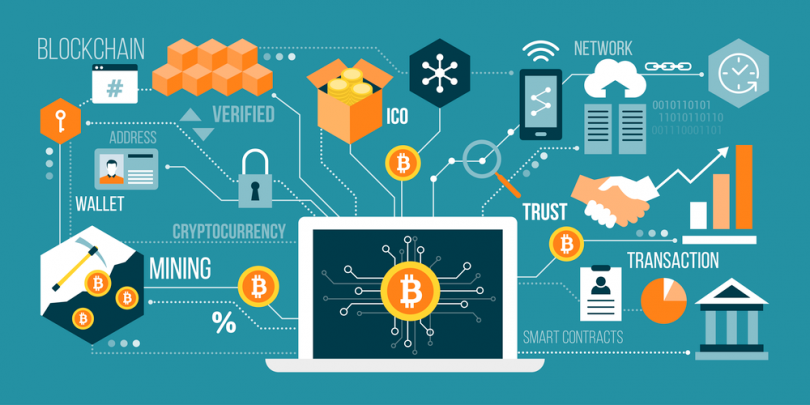 This image has an empty alt attribute; its file name is blockchain-uses-cryptocurrency.png