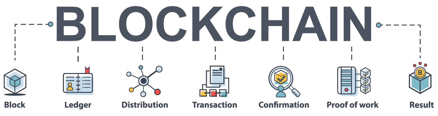Blockchain for AdTech