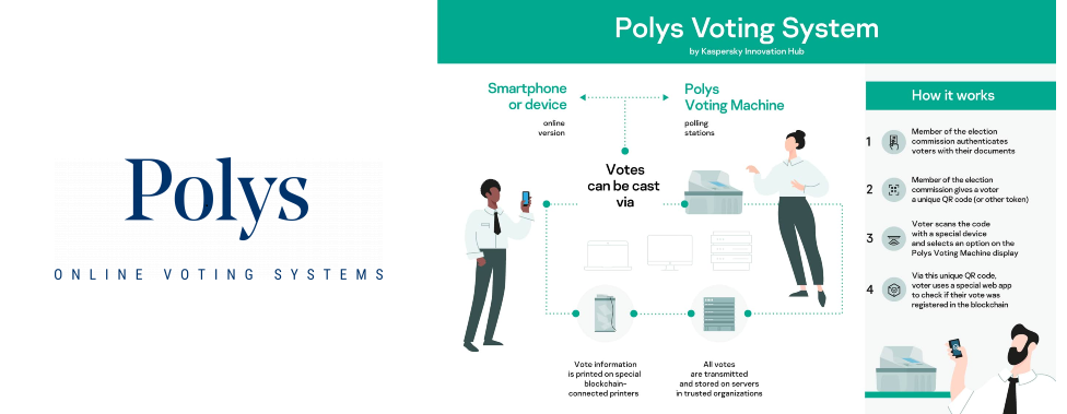 This image has an empty alt attribute; its file name is Polys-Voting-System.png