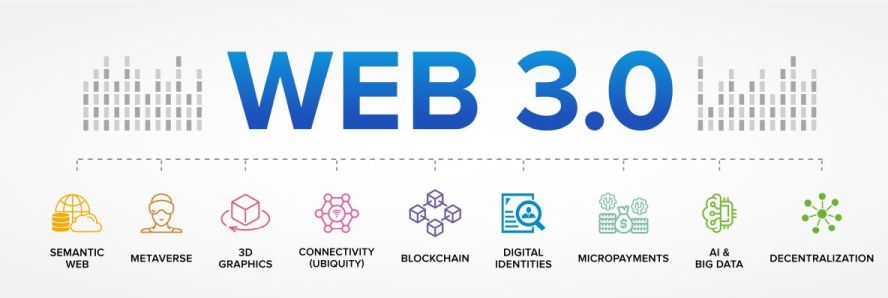 This image has an empty alt attribute; its file name is web3.png